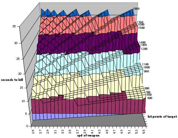 diagramma.jpg (50894 byte)