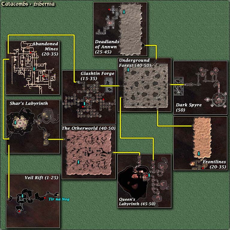 daoc hibernia faction map